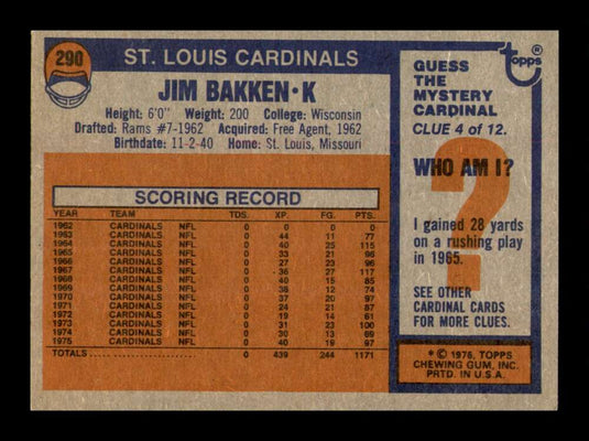 1976 Topps Jim Bakken 