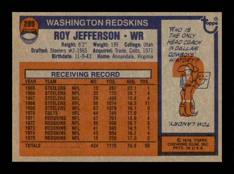 Load image into Gallery viewer, 1976 Topps Roy Jefferson #289 Washington Redskins Image 2
