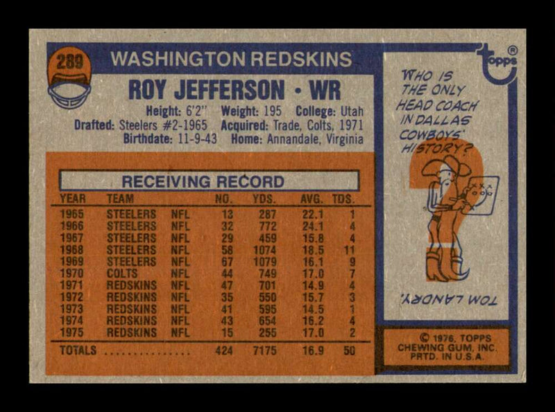 Load image into Gallery viewer, 1976 Topps Roy Jefferson #289 Washington Redskins Image 2
