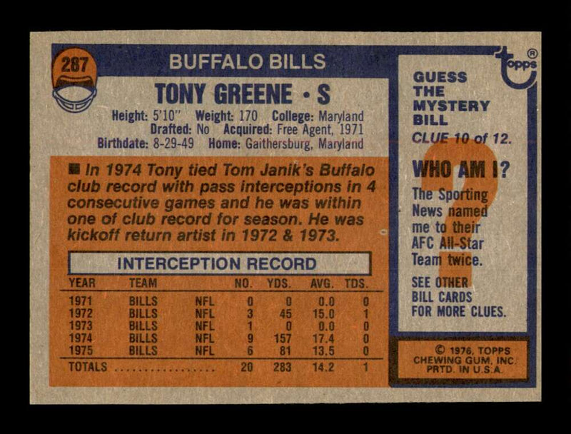 Load image into Gallery viewer, 1976 Topps Tony Greene #287 Buffalo Bills Image 2
