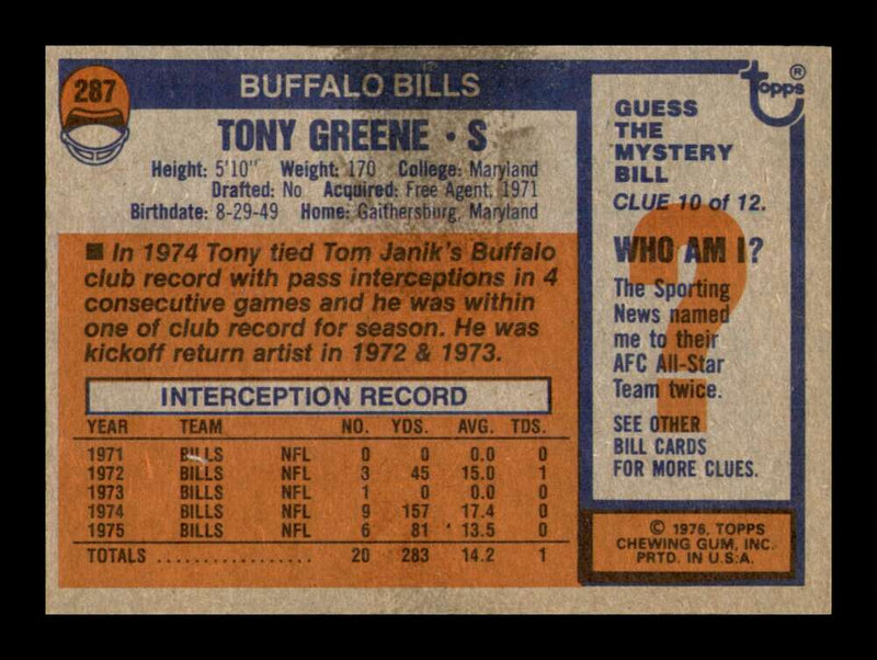 Load image into Gallery viewer, 1976 Topps Tony Greene #287 Buffalo Bills Image 2
