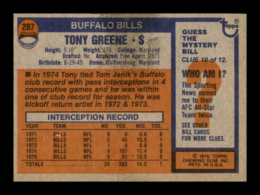 1976 Topps Tony Greene 