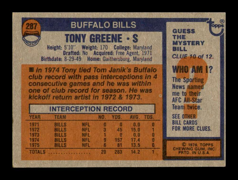 Load image into Gallery viewer, 1976 Topps Tony Greene #287 Buffalo Bills Image 2
