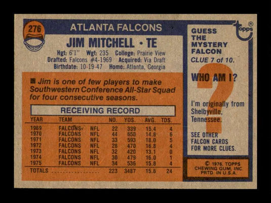 1976 Topps Jim Mitchell 