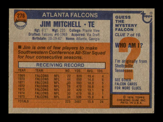 1976 Topps Jim Mitchell 