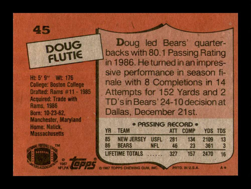 Load image into Gallery viewer, 1987 Topps Doug Flutie #45 Rookie RC Chicago Bears Image 2
