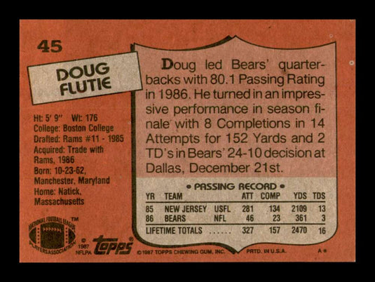 1987 Topps Doug Flutie 