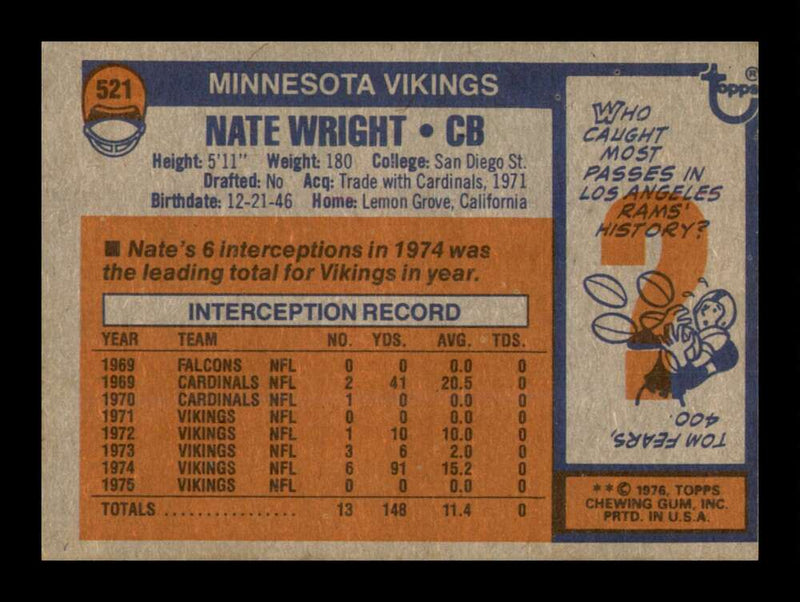 Load image into Gallery viewer, 1976 Topps Nate Wright #521 Minnesota Vikings Image 2
