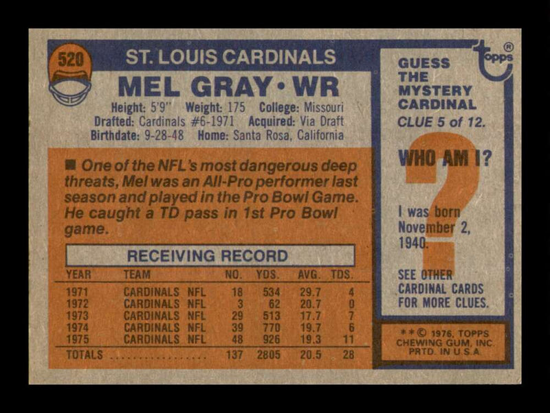 Load image into Gallery viewer, 1976 Topps Mel Gray #520 St. Louis Cardinals Image 2
