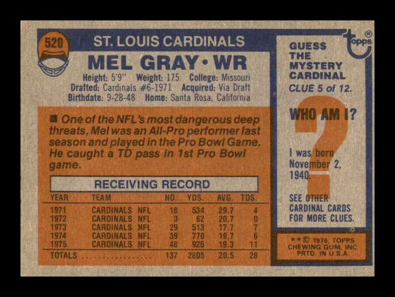 Load image into Gallery viewer, 1976 Topps Mel Gray #520 St. Louis Cardinals Image 2
