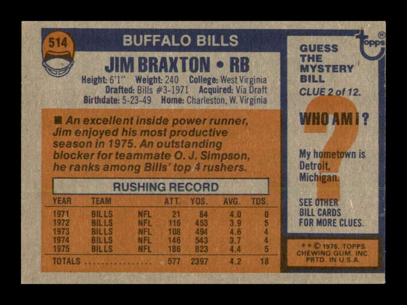 Load image into Gallery viewer, 1976 Topps Jim Braxton #514 Buffalo Bills Image 2
