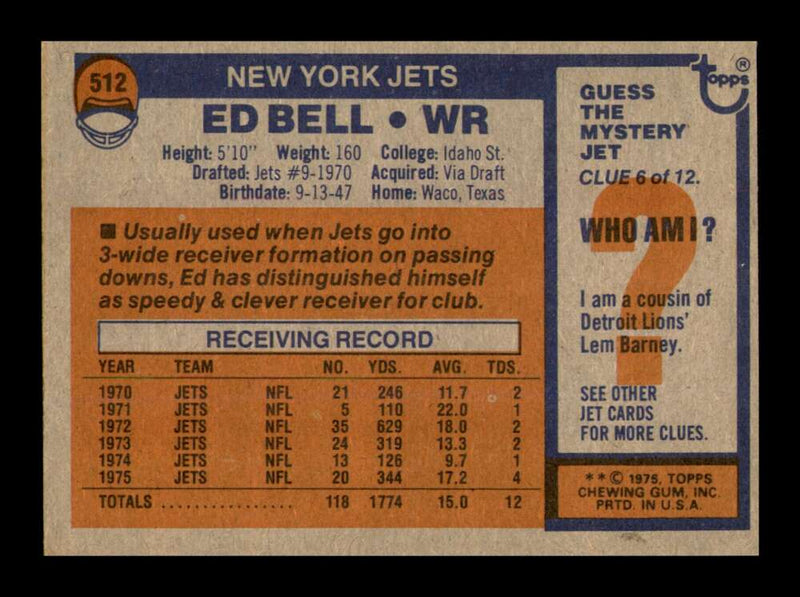 Load image into Gallery viewer, 1976 Topps Ed Bell #512 New York Jets Image 2
