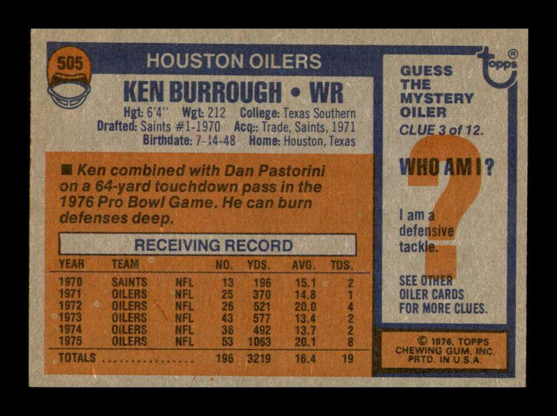 Load image into Gallery viewer, 1976 Topps Ken Burrough #505 Houston Oilers Image 2
