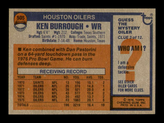 1976 Topps Ken Burrough 