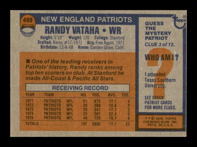 Load image into Gallery viewer, 1976 Topps Randy Vataha #499 New England Patriots Image 2
