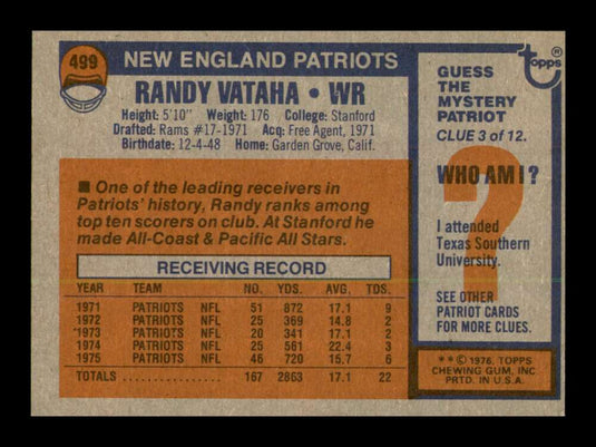 1976 Topps Randy Vataha