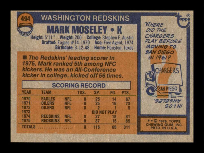 Load image into Gallery viewer, 1976 Topps Mark Moseley #494 Washington Redskins Image 2
