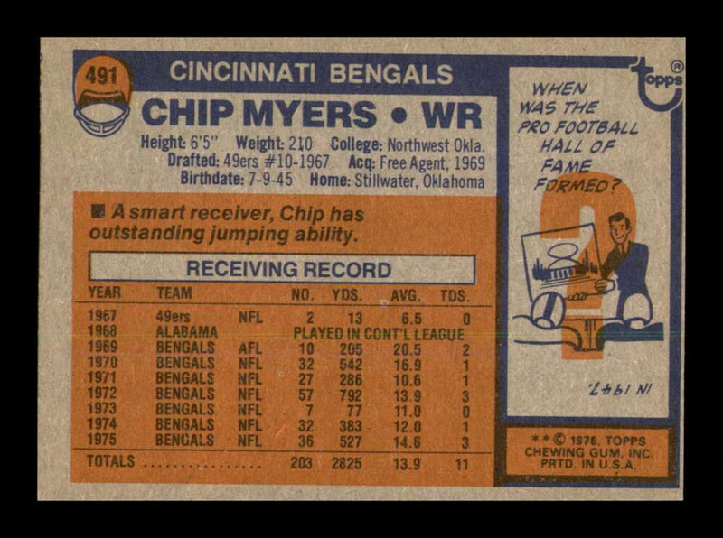 Load image into Gallery viewer, 1976 Topps Chip Myers #491 Cincinnati Bengals Image 2
