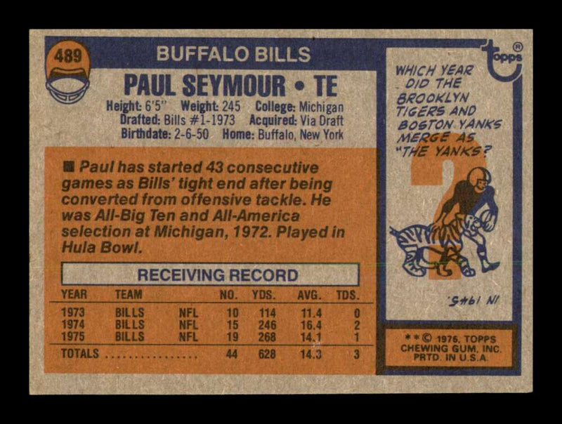 Load image into Gallery viewer, 1976 Topps Paul Seymour #489 Buffalo Bills Image 2
