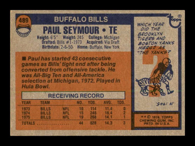 Load image into Gallery viewer, 1976 Topps Paul Seymour #489 Buffalo Bills Image 2
