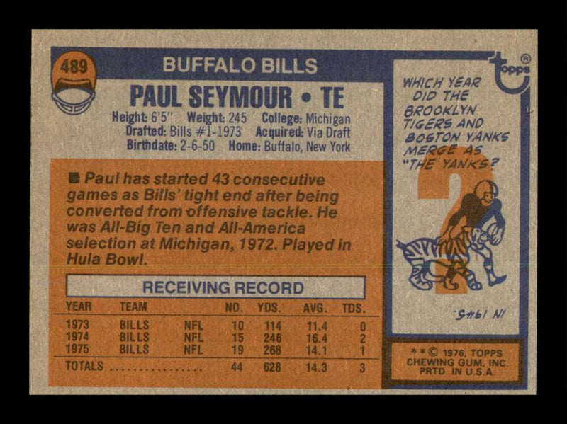 Load image into Gallery viewer, 1976 Topps Paul Seymour #489 Buffalo Bills Image 2
