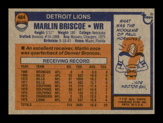 1976 Topps Marlin Briscoe