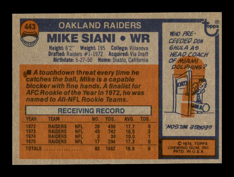 Load image into Gallery viewer, 1976 Topps Mike Siani #443 Oakland Raiders Image 2
