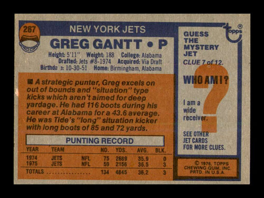 1976 Topps Greg Gantt 