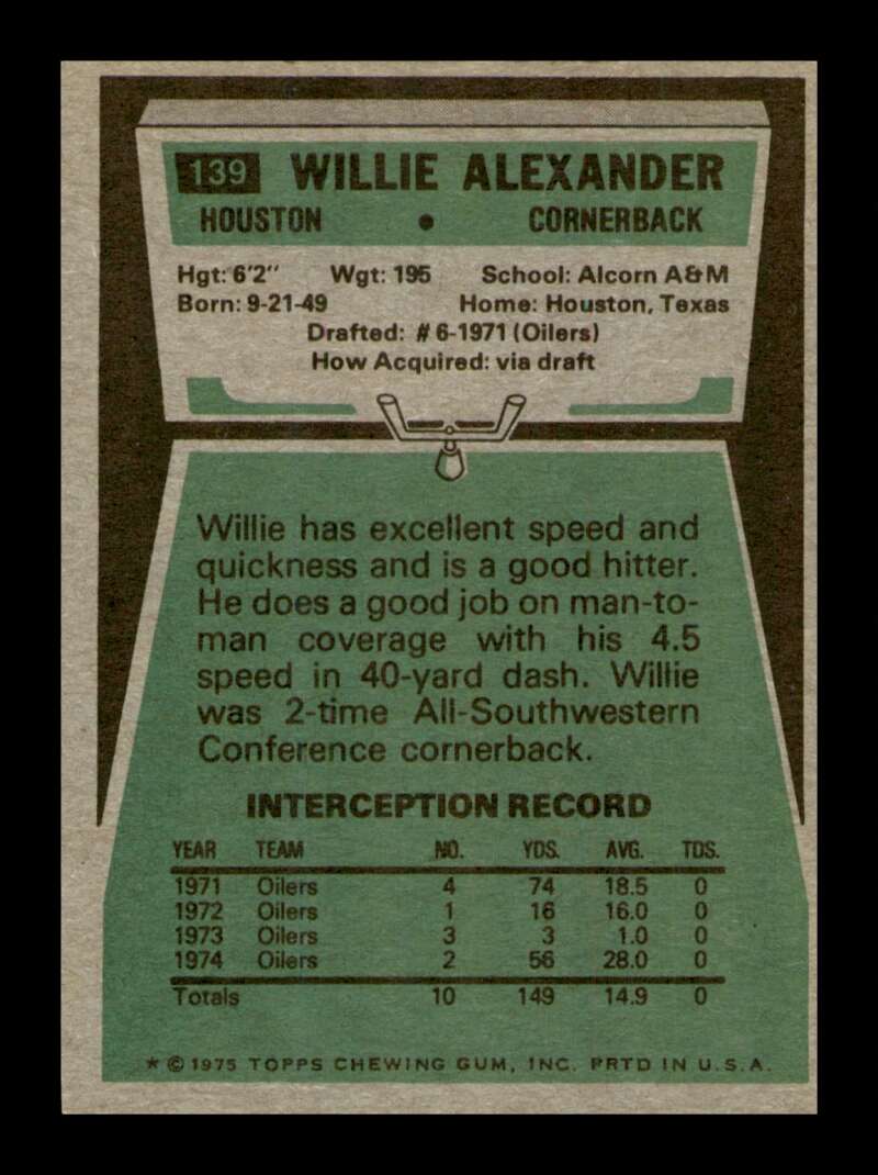 Load image into Gallery viewer, 1975 Topps Willie Alexander #139 Houston Oilers Image 2
