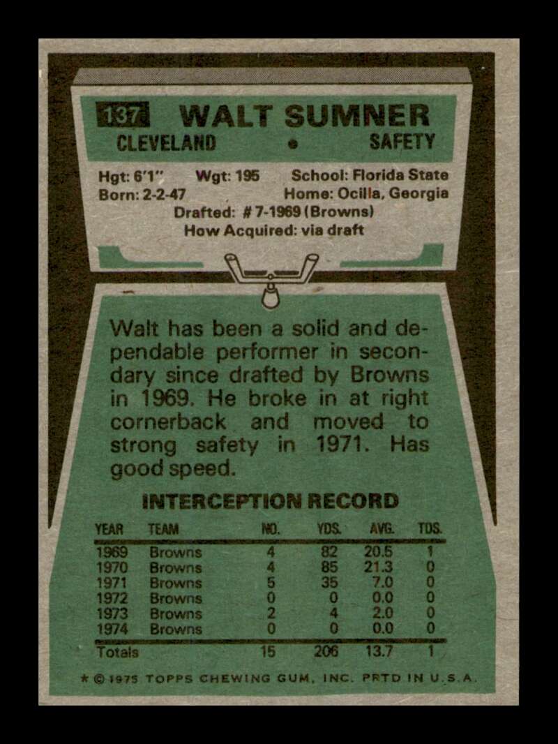 Load image into Gallery viewer, 1975 Topps Walt Sumner #137 Cleveland Browns Image 2
