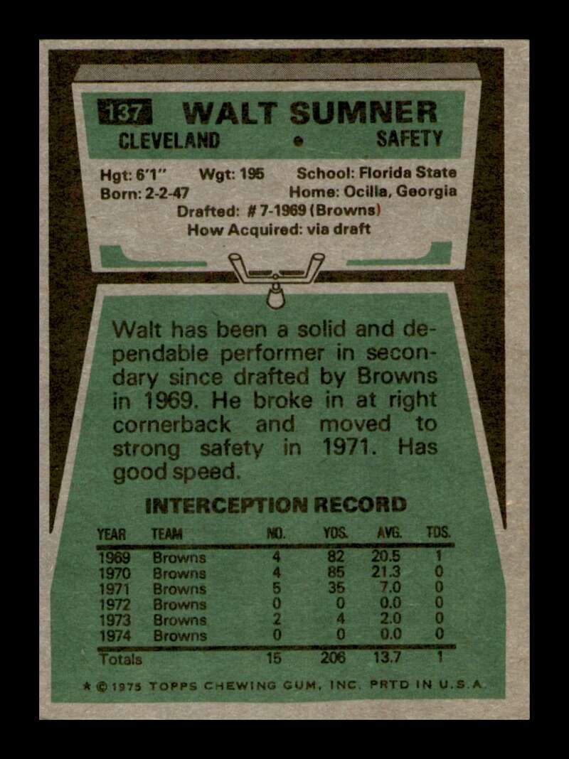 Load image into Gallery viewer, 1975 Topps Walt Sumner #137 Cleveland Browns Image 2
