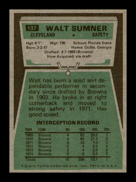 1975 Topps Walt Sumner