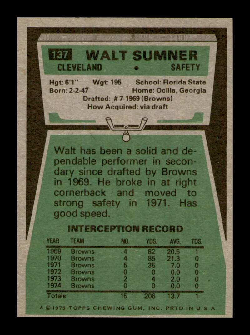 Load image into Gallery viewer, 1975 Topps Walt Sumner #137 Cleveland Browns Image 2
