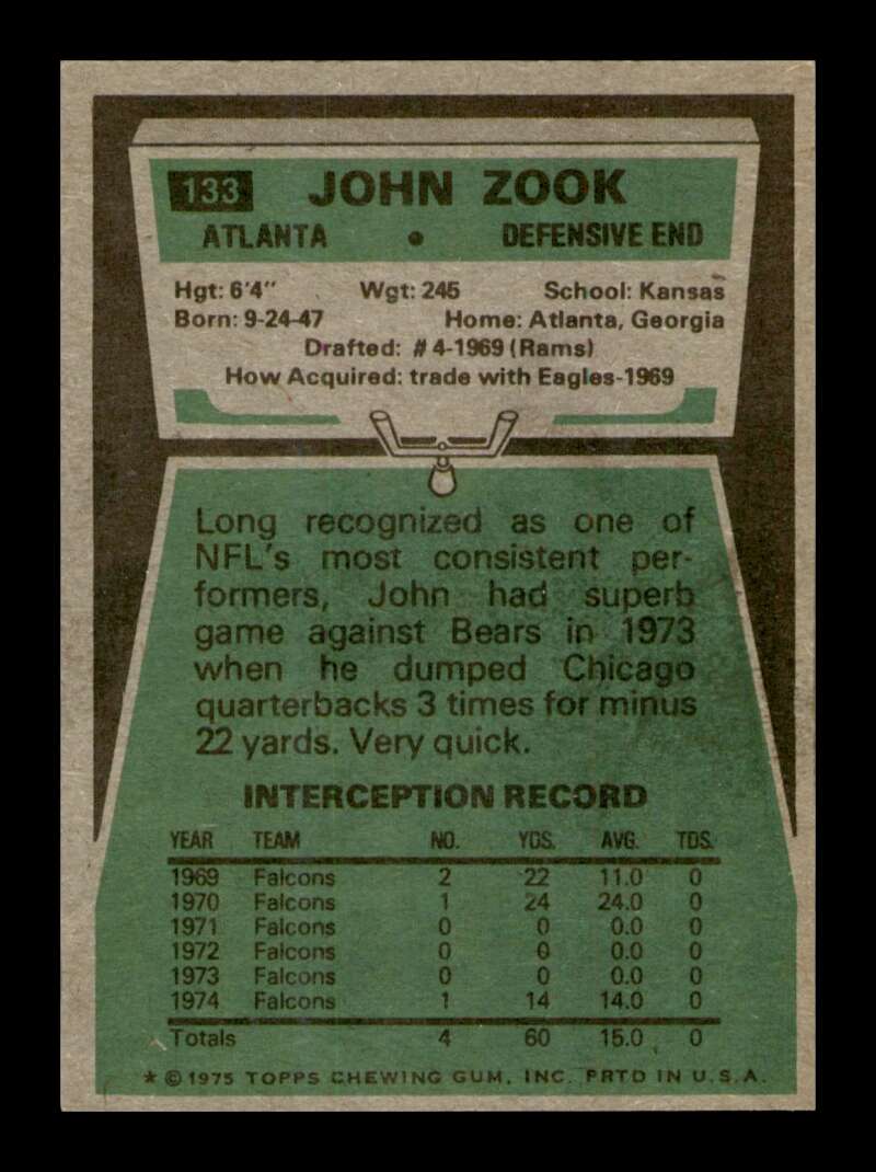 Load image into Gallery viewer, 1975 Topps John Zook #133 Atlanta Falcons Image 2
