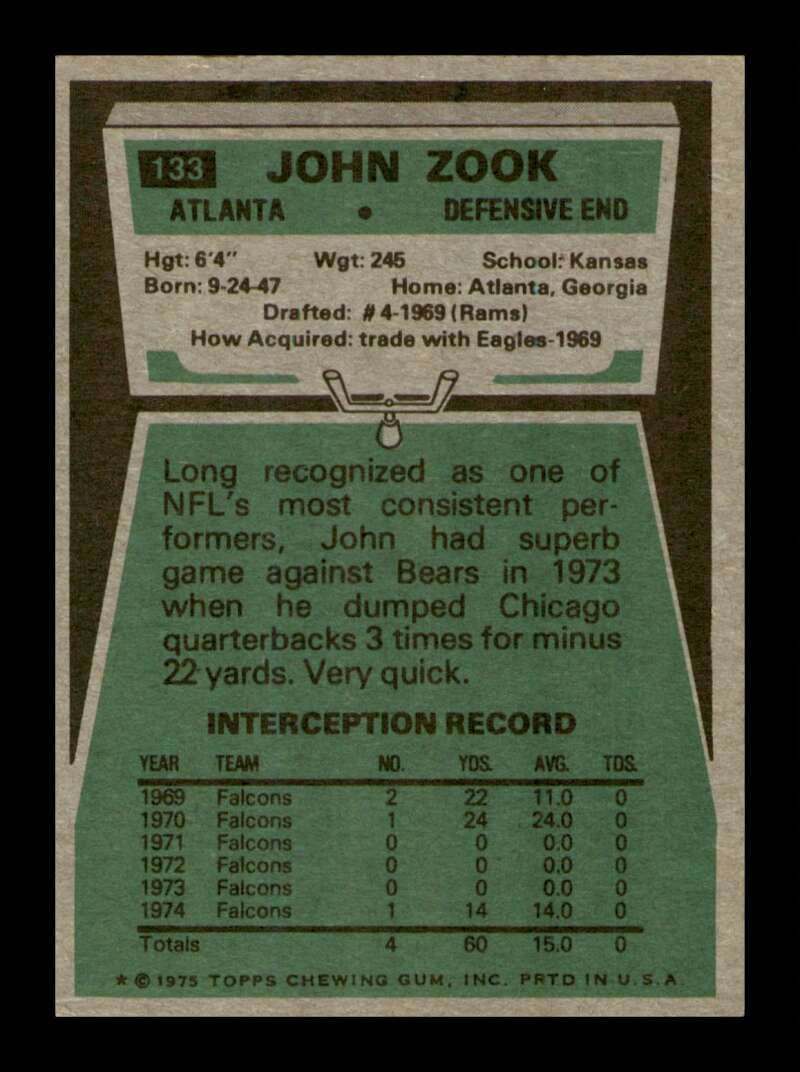 Load image into Gallery viewer, 1975 Topps John Zook #133 Atlanta Falcons Image 2
