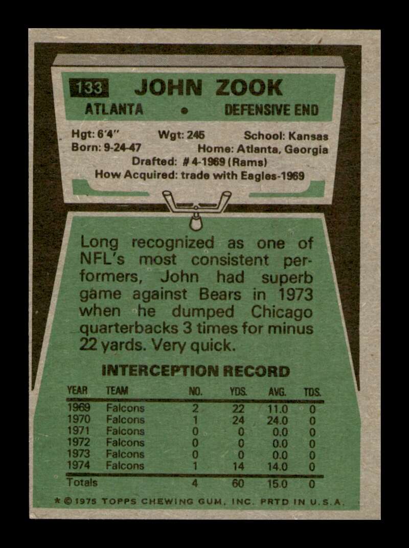 Load image into Gallery viewer, 1975 Topps John Zook #133 Atlanta Falcons Image 2
