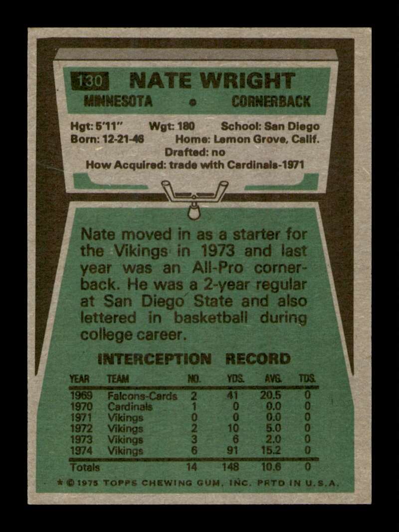 Load image into Gallery viewer, 1975 Topps Nate Wright #130 Rookie RC Minnesota Vikings Image 2
