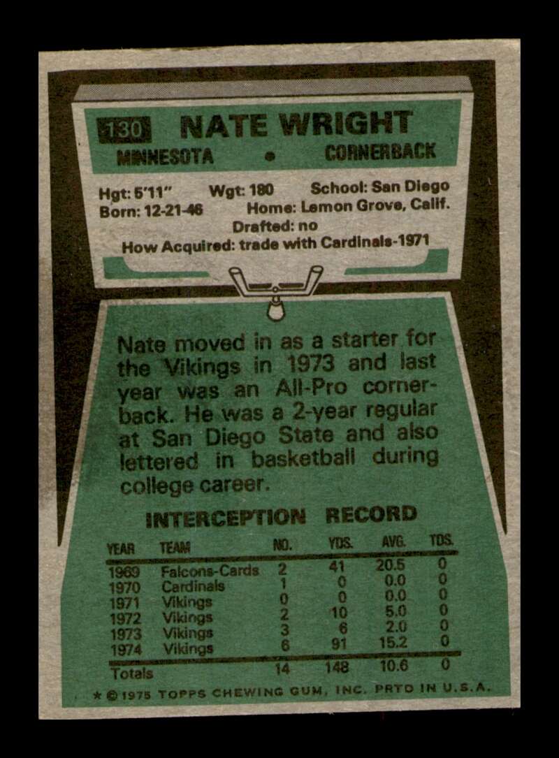 Load image into Gallery viewer, 1975 Topps Nate Wright #130 Rookie RC Minnesota Vikings Image 2
