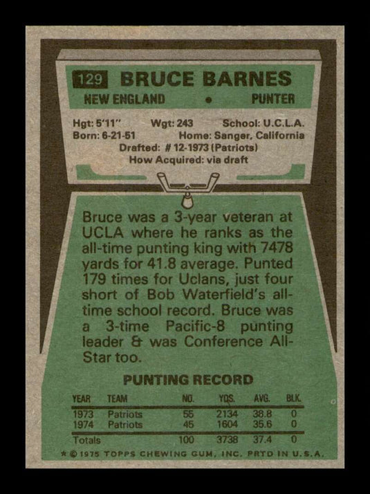 1975 Topps Bruce Barnes 