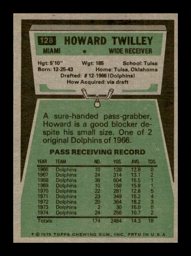 Load image into Gallery viewer, 1975 Topps Howard Twilley #128 Miami Dolphins Image 2
