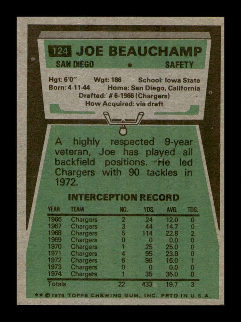 Load image into Gallery viewer, 1975 Topps Joe Beauchamp #124 San Diego Chargers Image 2
