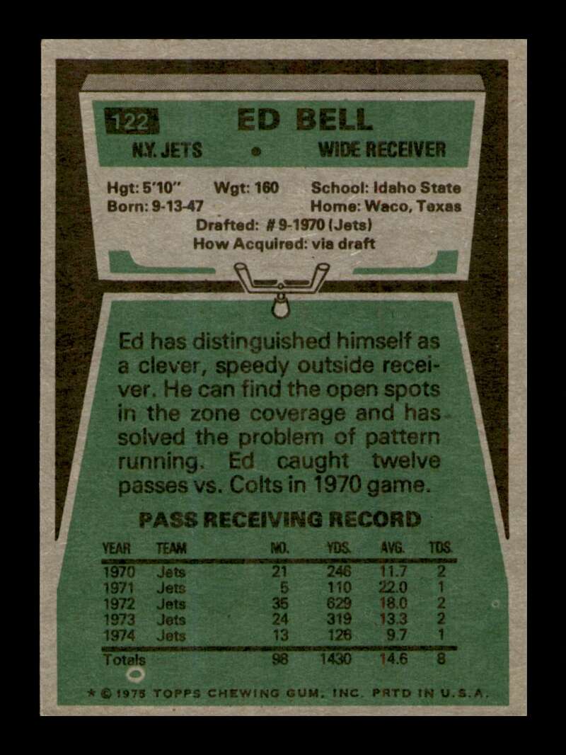 Load image into Gallery viewer, 1975 Topps Ed Bell #122 New York Jets Image 2
