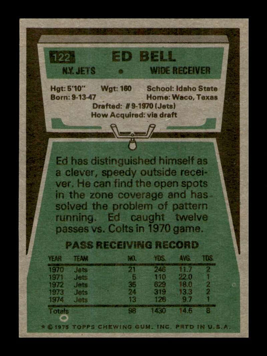 1975 Topps Ed Bell