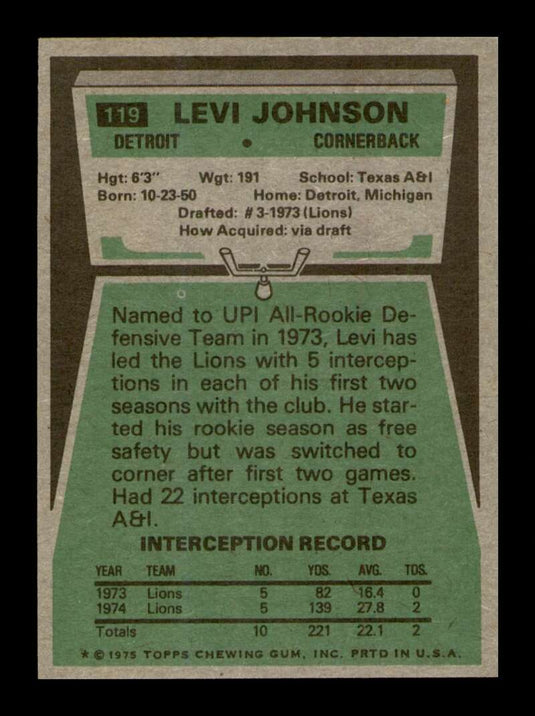 1975 Topps Levi Johnson