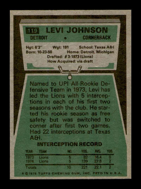 1975 Topps Levi Johnson