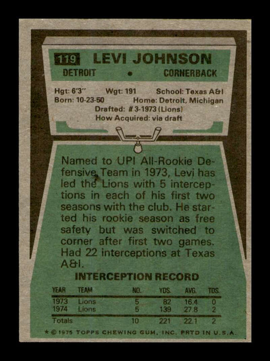 1975 Topps Levi Johnson 