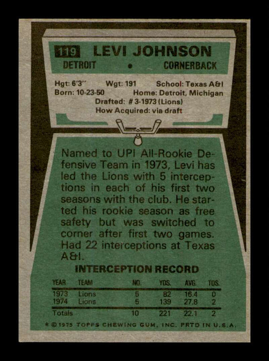 1975 Topps Levi Johnson 