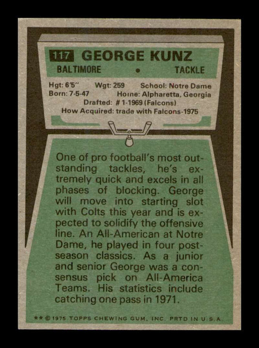 1975 Topps George Kunz 