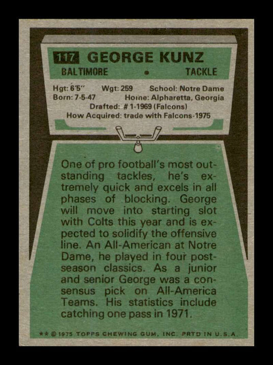 1975 Topps George Kunz