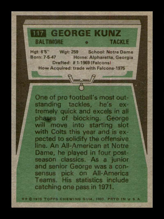 1975 Topps George Kunz 